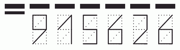 Пример заполнения индекса 915626