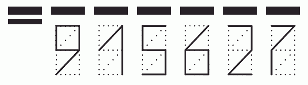 Пример заполнения индекса 915627