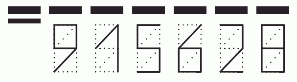 Пример заполнения индекса 915628