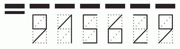 Пример заполнения индекса 915629