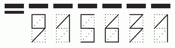 Пример заполнения индекса 915631