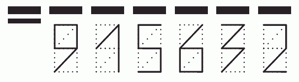 Пример заполнения индекса 915632