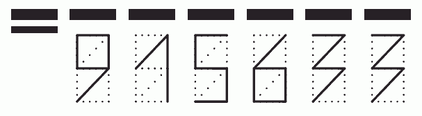 Пример заполнения индекса 915633