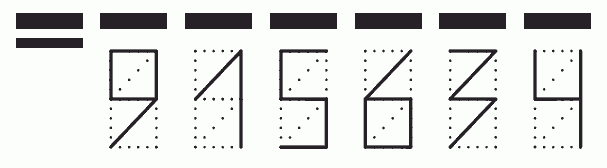 Пример заполнения индекса 915634