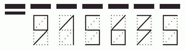 Пример заполнения индекса 915635