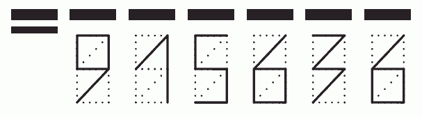 Пример заполнения индекса 915636