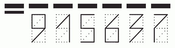 Пример заполнения индекса 915637