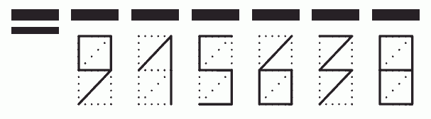 Пример заполнения индекса 915638