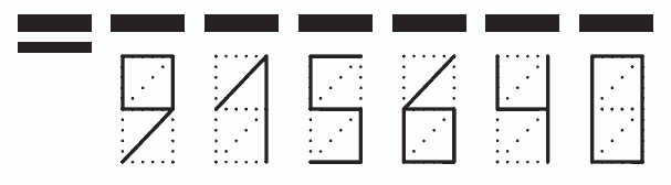 Пример заполнения индекса 915640