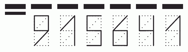 Пример заполнения индекса 915641