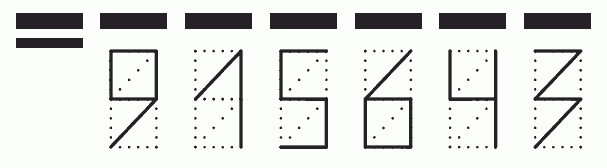 Пример заполнения индекса 915643