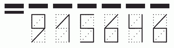 Пример заполнения индекса 915646