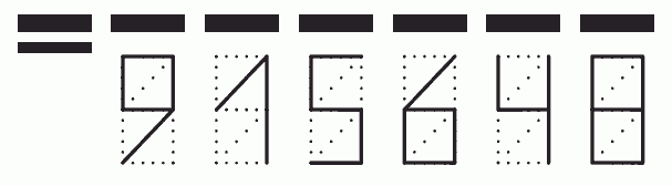 Пример заполнения индекса 915648