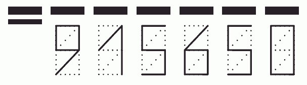 Пример заполнения индекса 915650