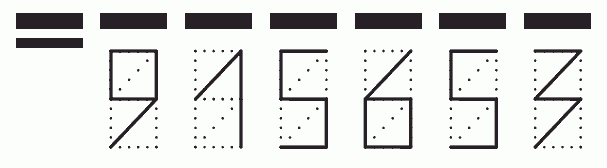 Пример заполнения индекса 915653