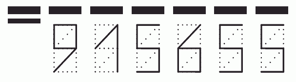 Пример заполнения индекса 915655