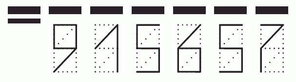 Пример заполнения индекса 915657