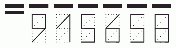 Пример заполнения индекса 915658