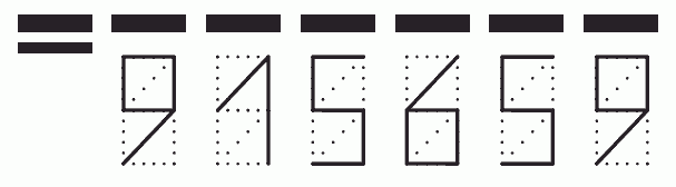 Пример заполнения индекса 915659