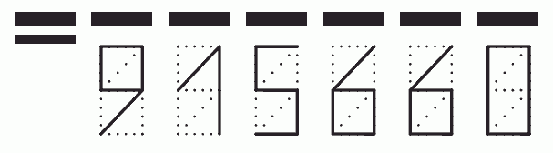 Пример заполнения индекса 915660