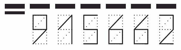 Пример заполнения индекса 915662