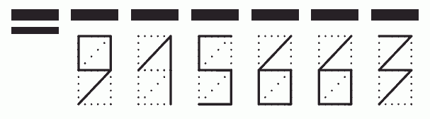 Пример заполнения индекса 915663