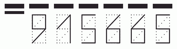 Пример заполнения индекса 915665