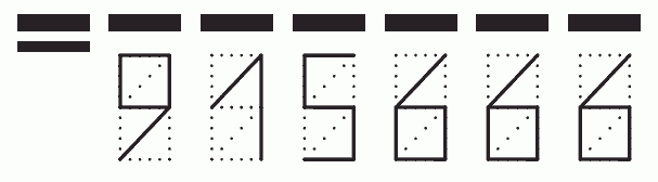 Пример заполнения индекса 915666