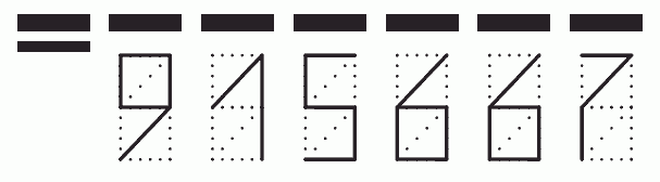 Пример заполнения индекса 915667