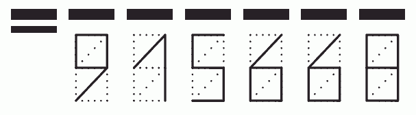 Пример заполнения индекса 915668