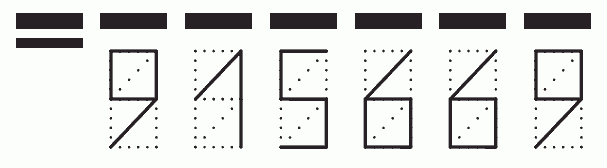 Пример заполнения индекса 915669