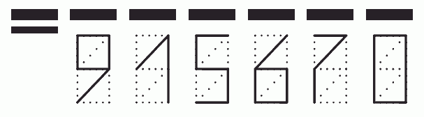 Пример заполнения индекса 915670