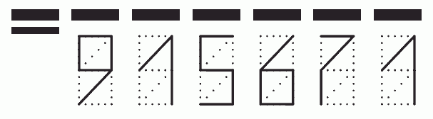 Пример заполнения индекса 915671