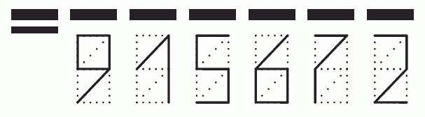 Пример заполнения индекса 915672