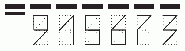 Пример заполнения индекса 915673