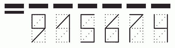 Пример заполнения индекса 915674