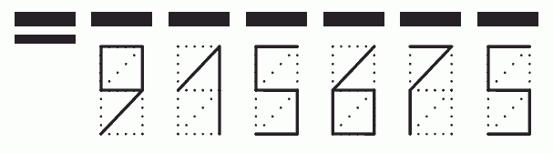 Пример заполнения индекса 915675