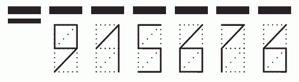 Пример заполнения индекса 915676