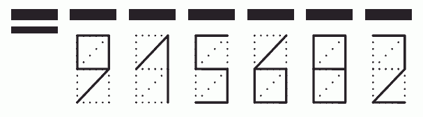 Пример заполнения индекса 915682