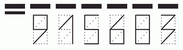 Пример заполнения индекса 915683