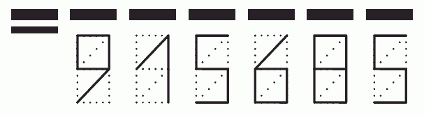 Пример заполнения индекса 915685