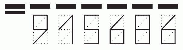 Пример заполнения индекса 915686