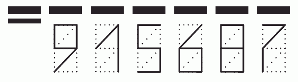 Пример заполнения индекса 915687