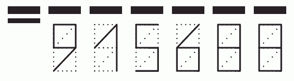 Пример заполнения индекса 915688