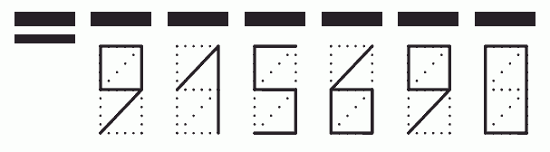 Пример заполнения индекса 915690