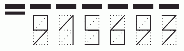 Пример заполнения индекса 915693