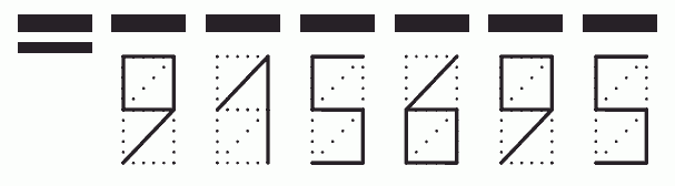 Пример заполнения индекса 915695