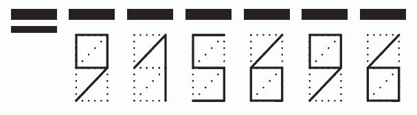 Пример заполнения индекса 915696