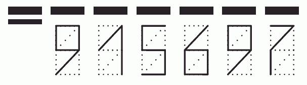 Пример заполнения индекса 915697