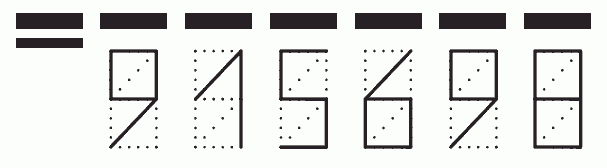 Пример заполнения индекса 915698